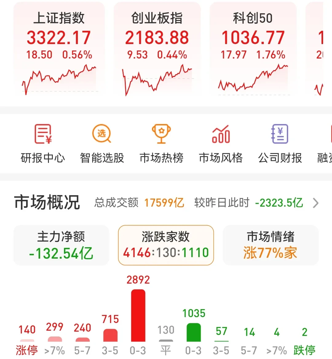 金年会app真人娱乐包含研究机构发布报告显示,加密矿业交易量再创新高的词条