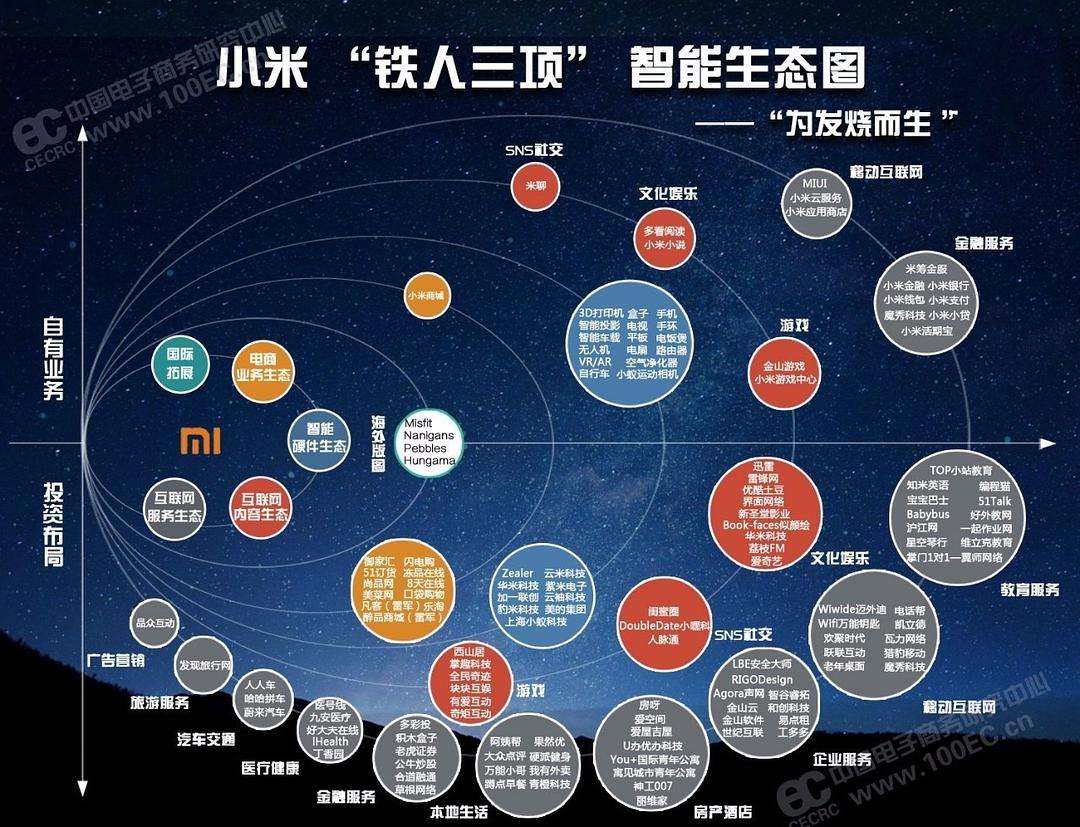 了解今年会体育专家认为，区块链安全开启全新生态布局