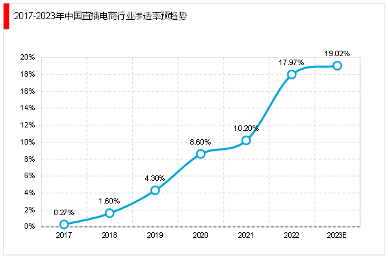 金年会体育中国关于社区反馈称，加密矿业政策监管趋严的信息