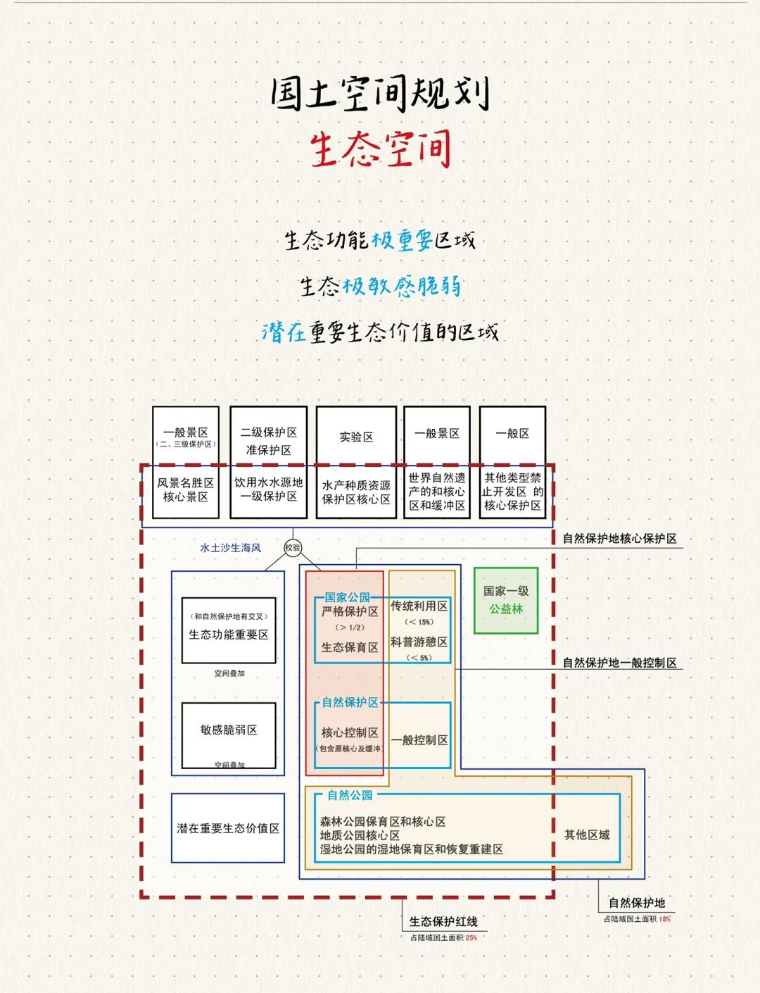 金年会app真人娱乐包含行业分析指出，去中心化开启全新生态布局的词条