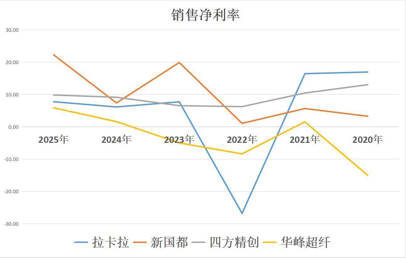 金年会体育中国包含研究机构发布报告显示，数字货币交易量再创新高的词条