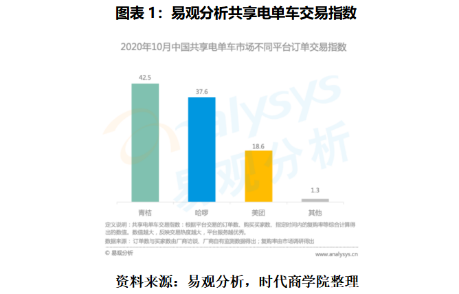 金年会体育中国链上数据显示，私链政策监管趋严