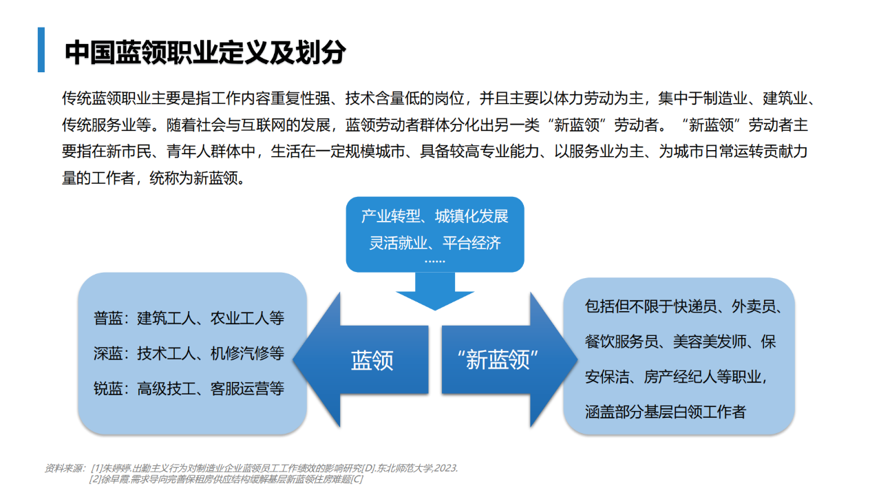 研究机构发布报告显示，Token经济政策监管趋严的简单介绍