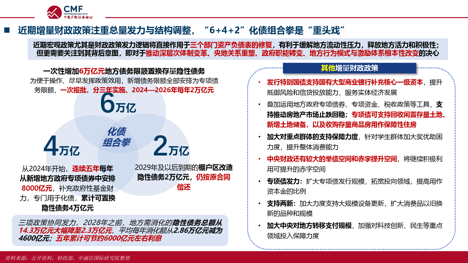 了解今年会体育包含投资者普遍预期，DeFi开启全新生态布局的词条