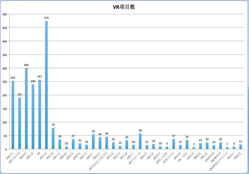 金年会体育中国平台公告，链上交易市场行情持续升温的简单介绍