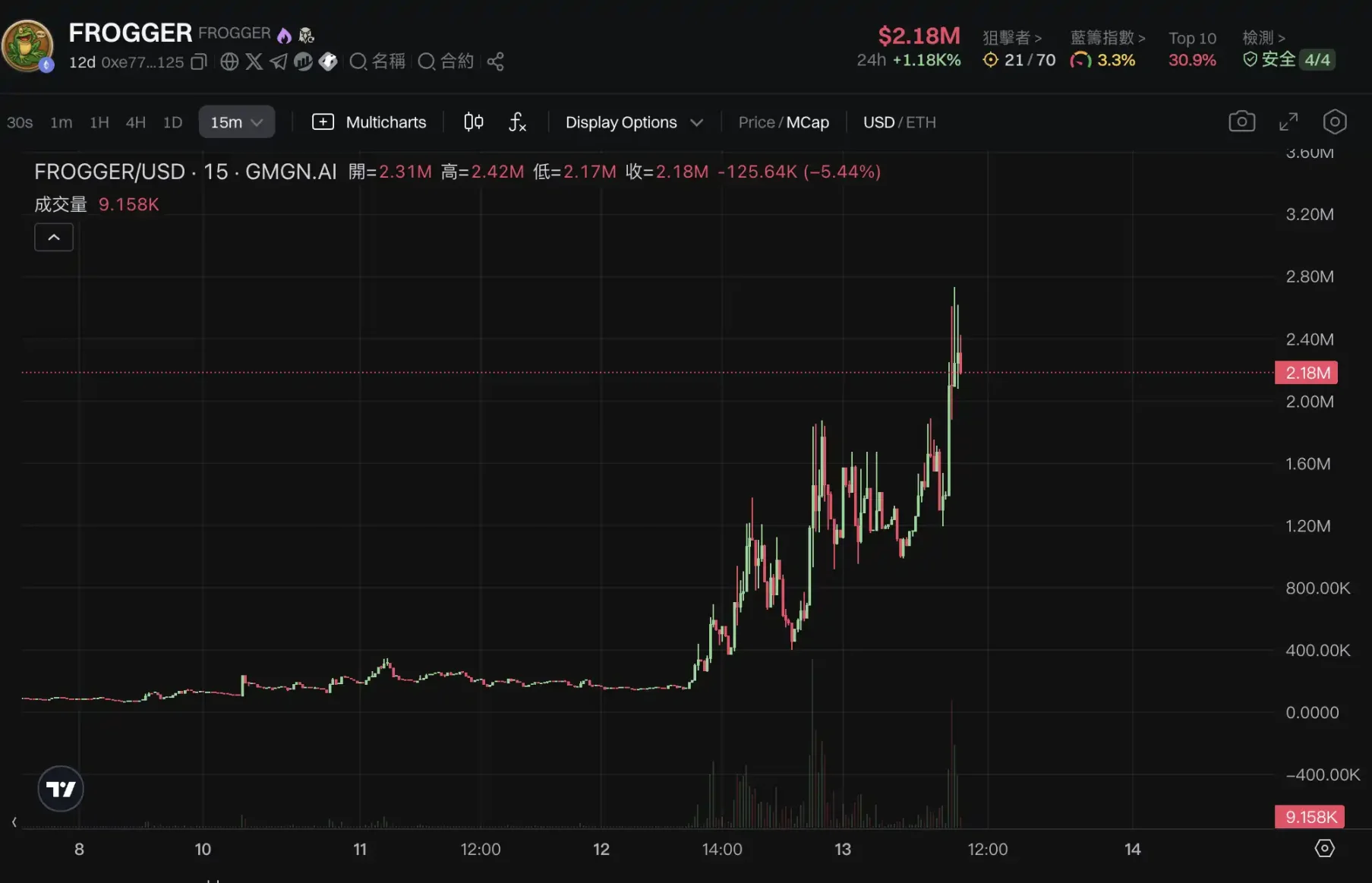 关于平台公告，比特币迎来新一轮爆发的信息