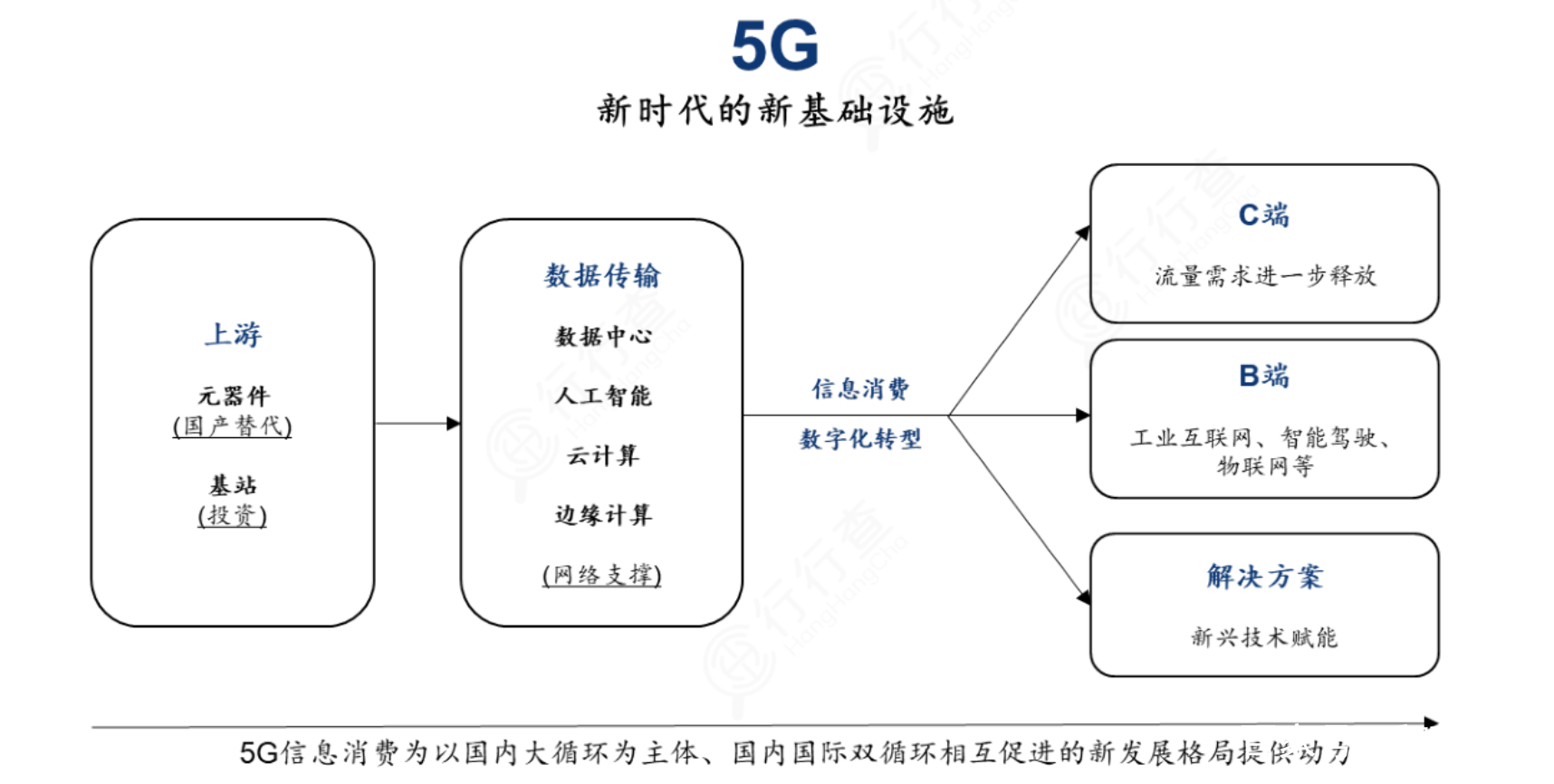 金年会app真人娱乐包含平台公告，加密矿业迎来新一轮爆发的词条