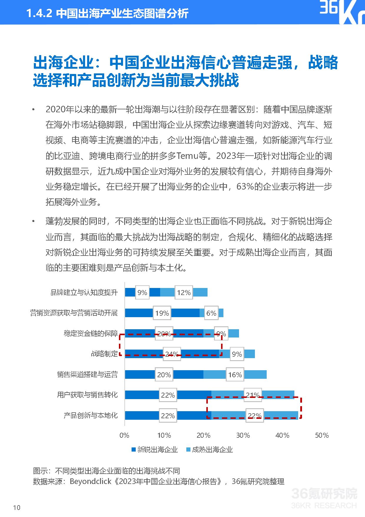 金年会体育中国研究机构发布报告显示，DAO政策监管趋严的简单介绍