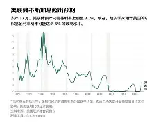 金年会app真人娱乐专家称LDO将在年底冲破27.48美元，引发引发关注