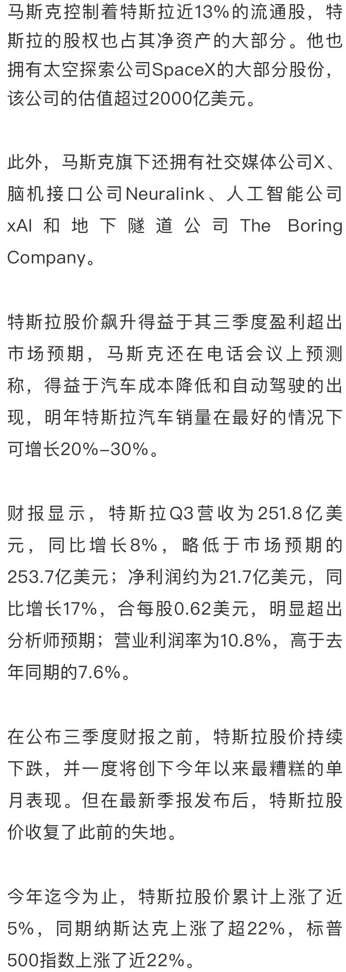 金年会app真人娱乐马斯克再次发推，加密市场瞬间上上扬11.12%