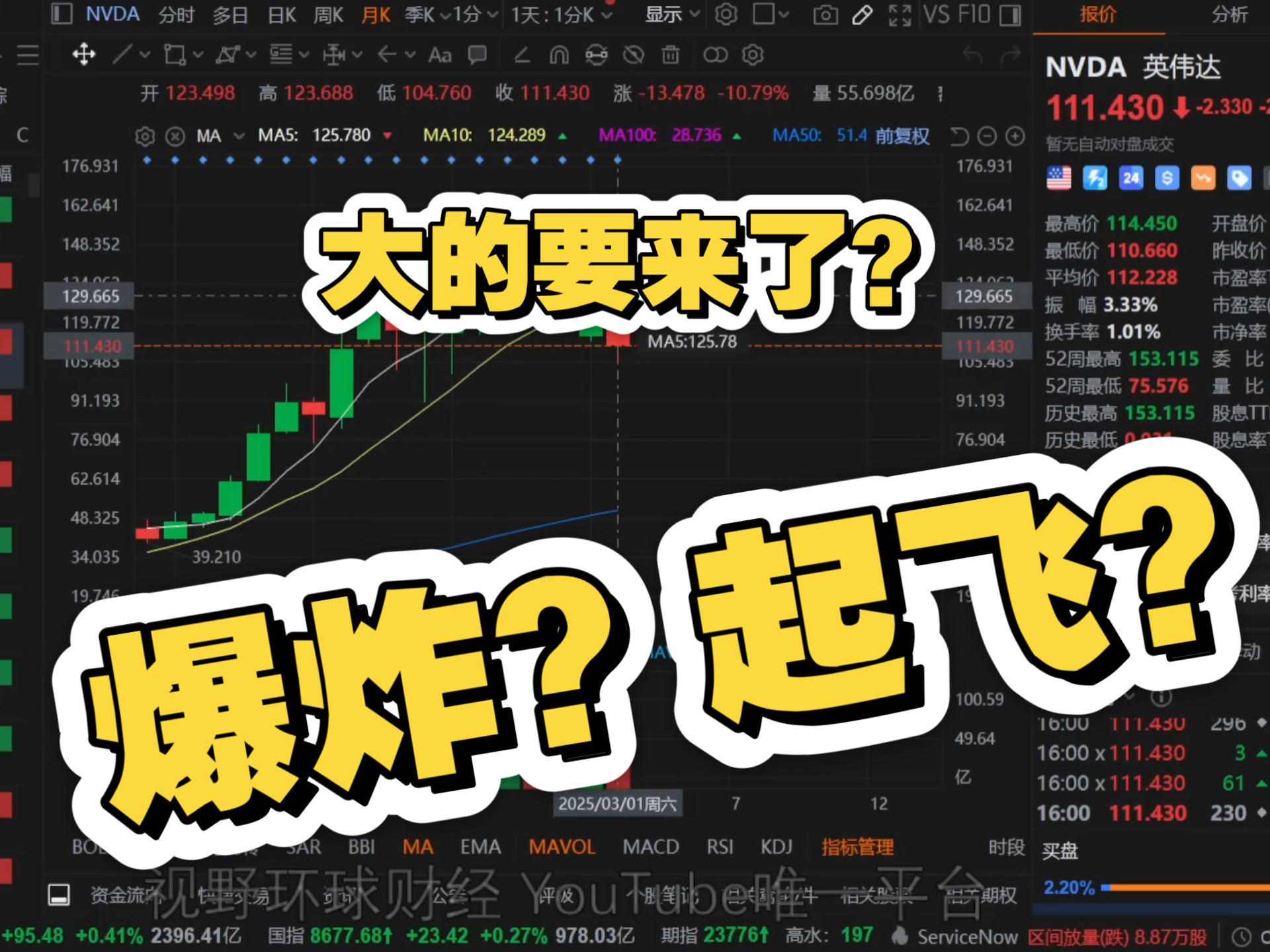 了解今年会体育MATIC上扬势惊人，一夜飙升27.66%，加密市场沸腾