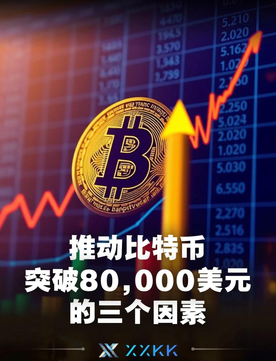 金年会体育中国专家称比特币将在年底冲破157美元，引发引发关注