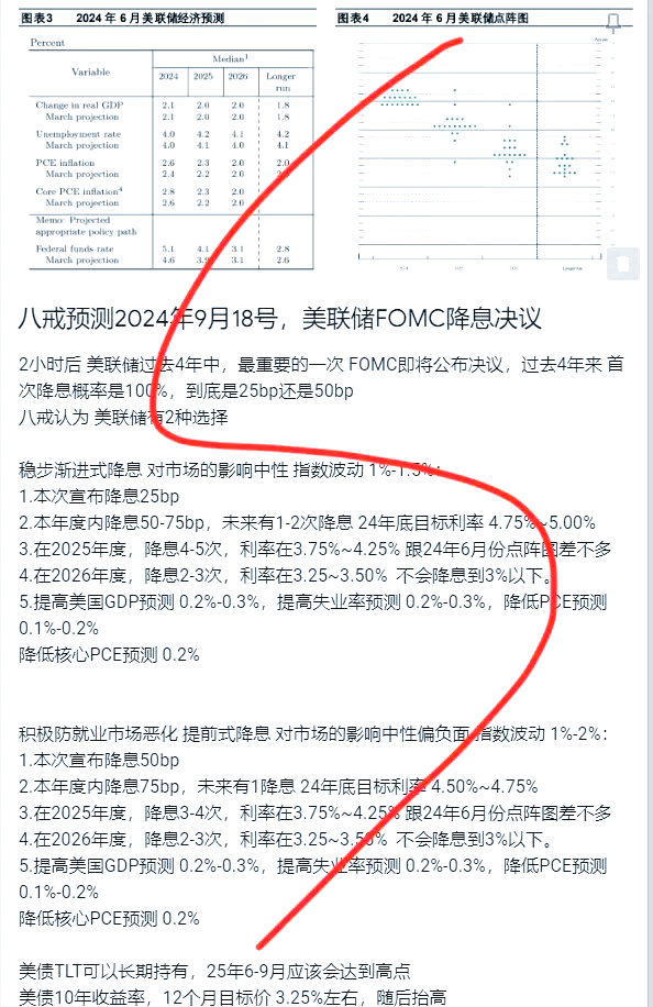 金年会体育中国MATIC创下年内新高，上扬幅高达美联储%，还能追吗？