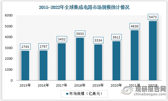 金年会体育中国专家称TON将在年底冲破7.66美元，引发引发关注的简单介绍