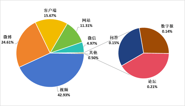 金年会体育中国OP突遭安全漏洞，流失高达24.61万美元
