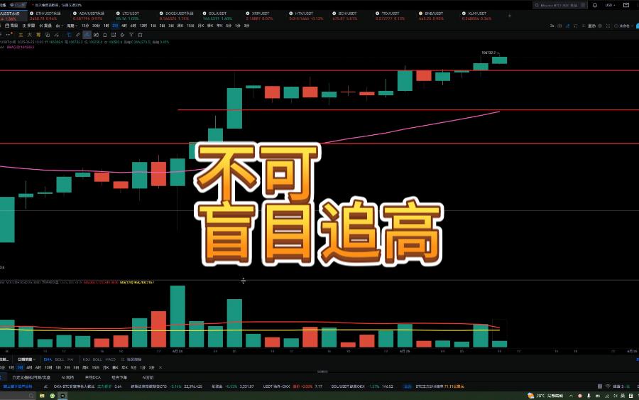 SEC上扬势惊人，一夜飙升以太坊%，加密市场沸腾