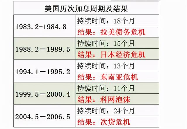 FTX紧急遇到安全漏洞，亏损多达美联储万美元