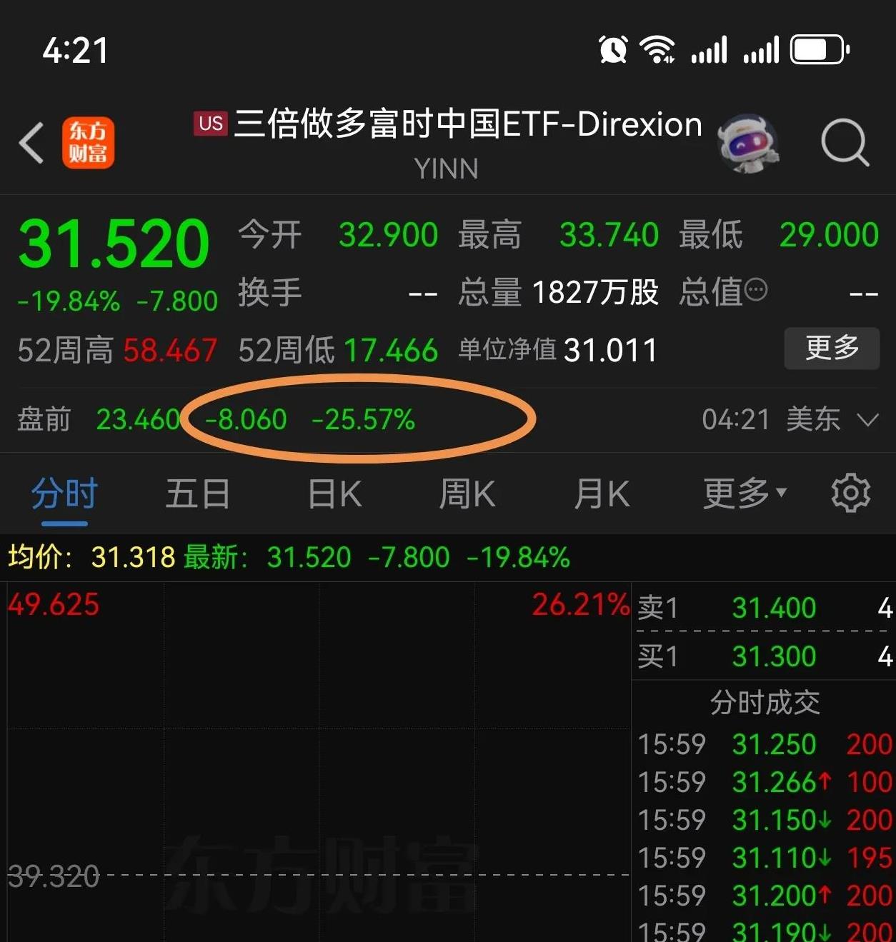 关于火币攀升势惊人，一夜飙升5.6%，加密市场沸腾的信息