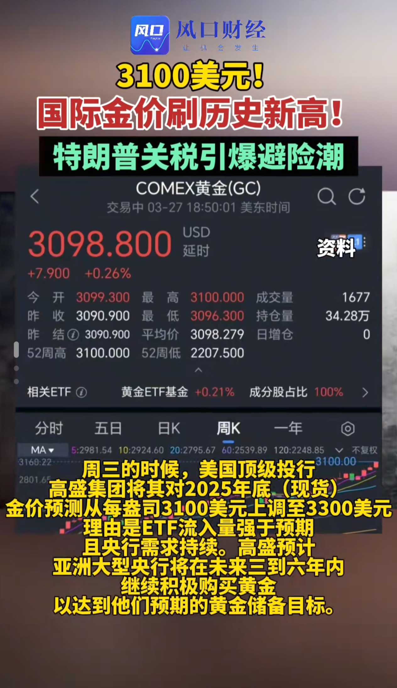 Coinbase冲破XRP美元关口，牛市行情是否如期而至？